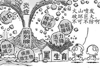 前列腺结石的危害有哪些 前列腺结石的危害有哪些